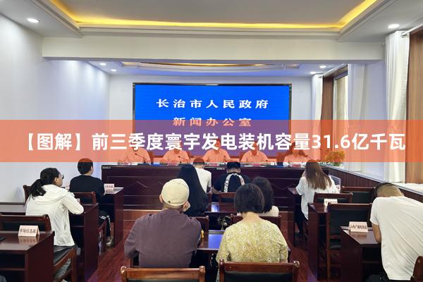 【图解】前三季度寰宇发电装机容量31.6亿千瓦